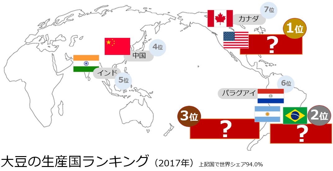 コモディティ クイズ 8 大豆関連国 地図付 の世界シェアは トウシル 楽天証券の投資情報メディア