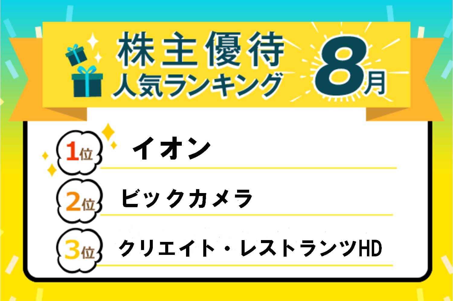 イオン、ビックカメラ、吉野家など人気銘柄勢ぞろい！株主優待人気ランキング2024年8月 | トウシル 楽天証券の投資情報メディア