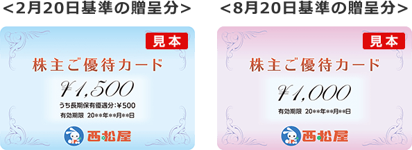 Ir広告 コロナに負けずv字回復へ 株主優待も充実 西松屋チェーンは 子育て世帯の安心 安全と便利をサポートします トウシル 楽天証券の投資情報メディア