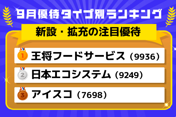 9月優待ランキング：株価も有望！新設・拡充で注目の優待株！ | トウシル 楽天証券の投資情報メディア